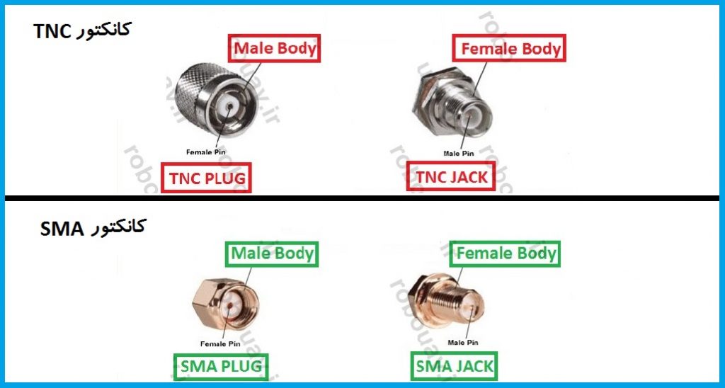 انواع كانكتور آنتن FPV