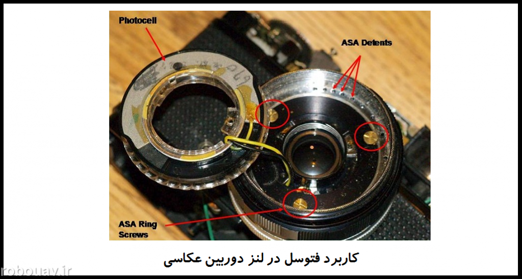 کاربرد فتوسل در دوربین عکاسی