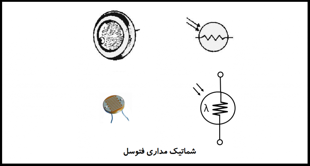 فتوسل و دیود نوری