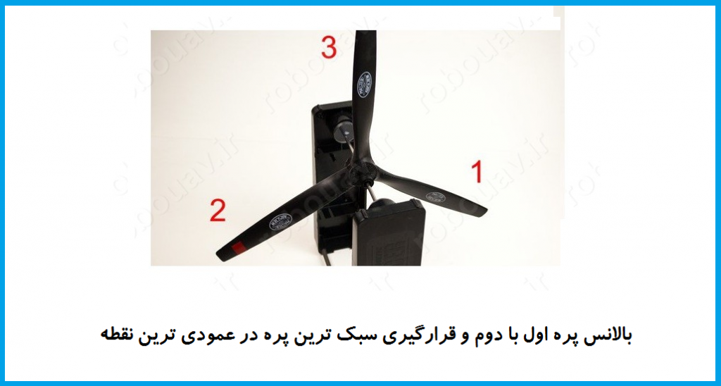 ملخ سه پره اي كوادكوپتر