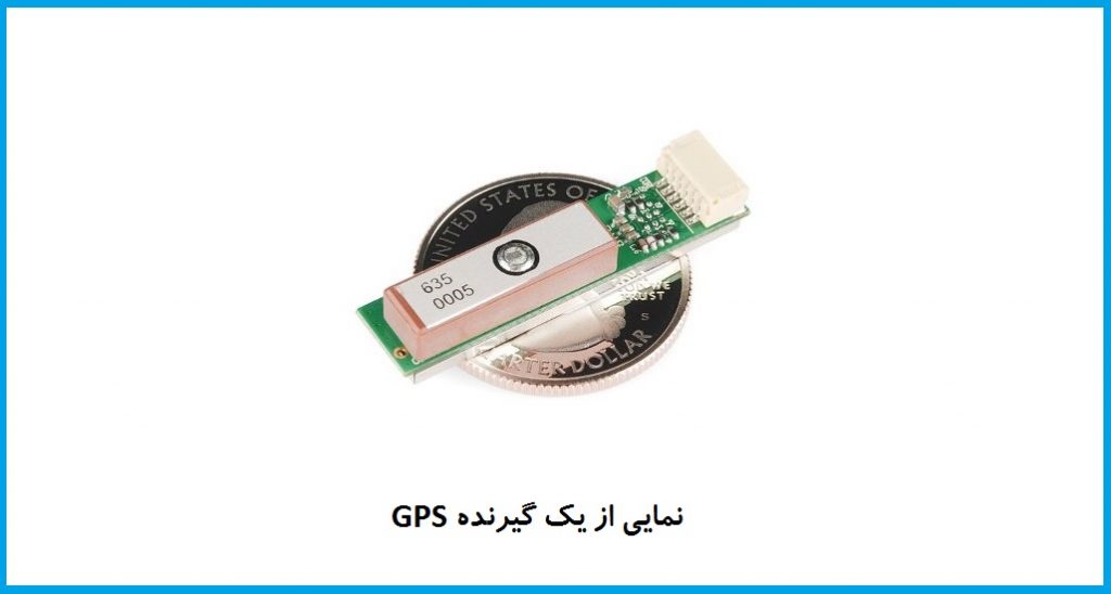 نمايي از يك گيرنده GPS