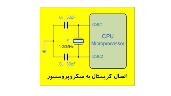 psu crystalmaker psu crystalmaker