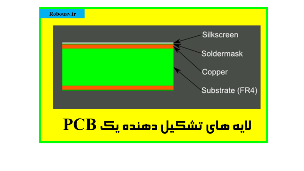 لایه های تشکیل دهنده یک PCB