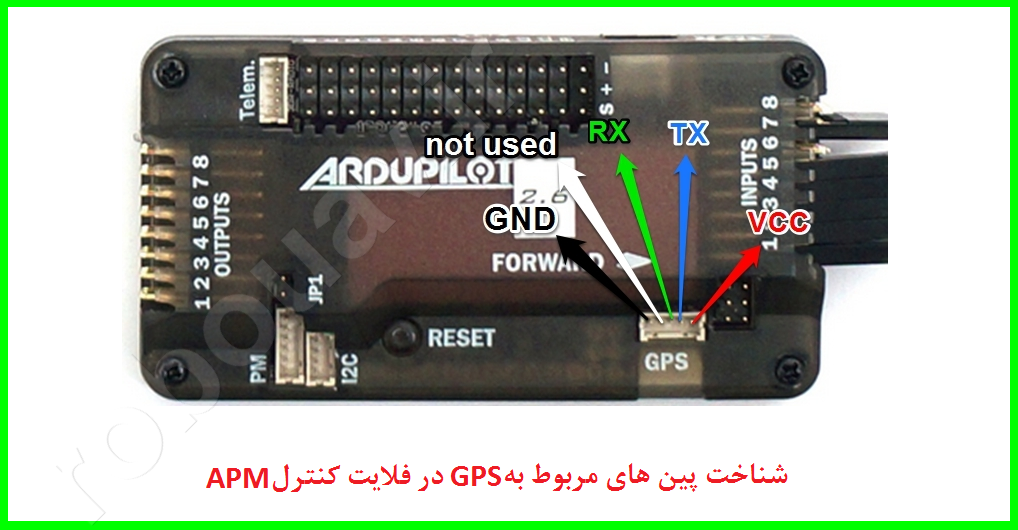 apm pin gps