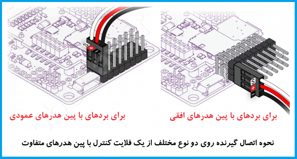 نحوه اتصال پین هدرهای مختلف روی فلایت کنترل APM