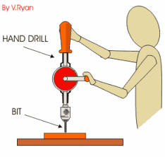 Вибратор эфир. Hand Drill перевод. How to Drill a Water hand. Гифка рука, которая заводит ключом механизм. Step Drill use.