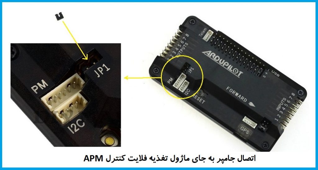 اتصال جامپر روي برد apm2.8