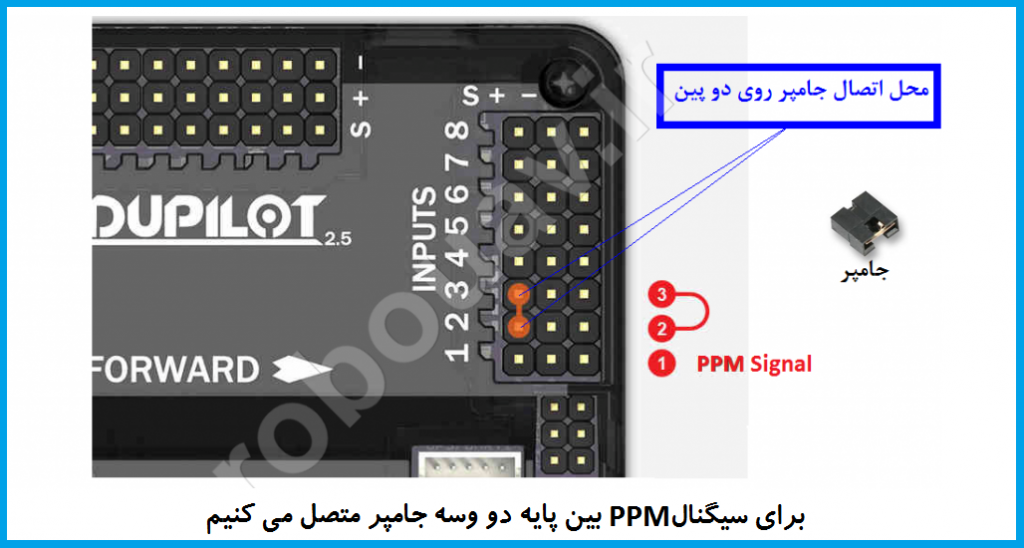سيگنال PPM فلايت كنترل APM