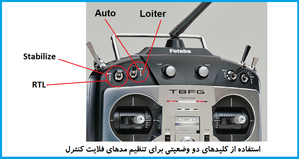 تنظيمات مدهاي فلايت كنترل APM