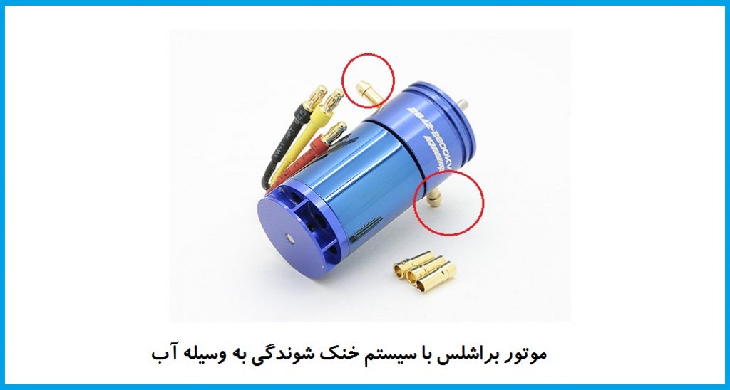 موتور براشلس خنك شونده به وسيله آب