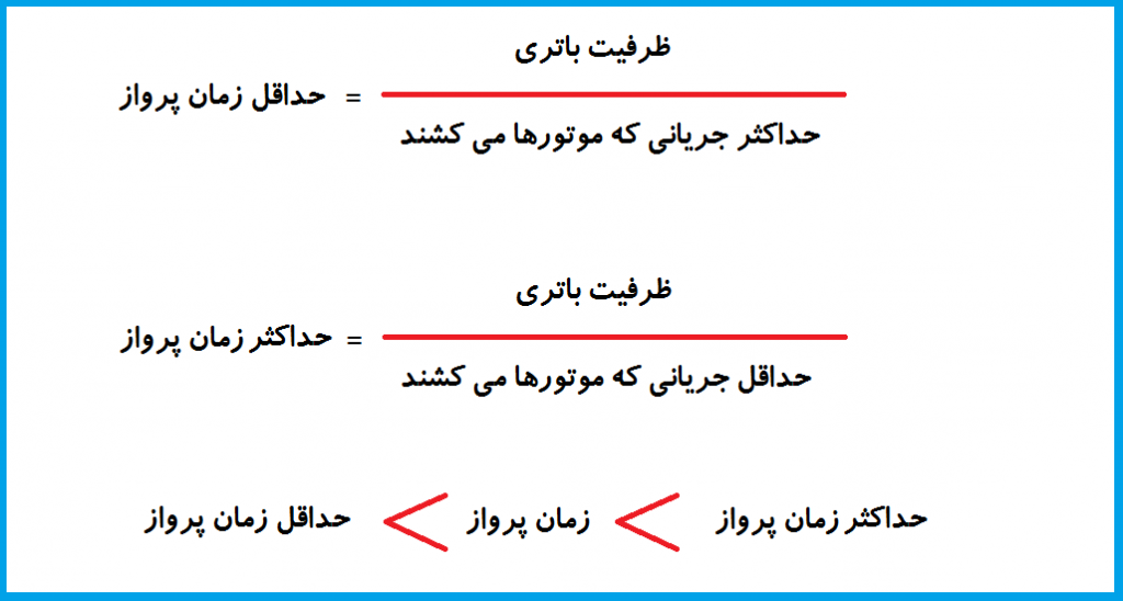 زمان پرواز