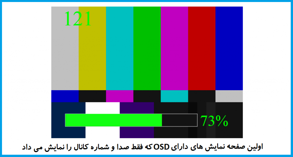 OSD چيست؟