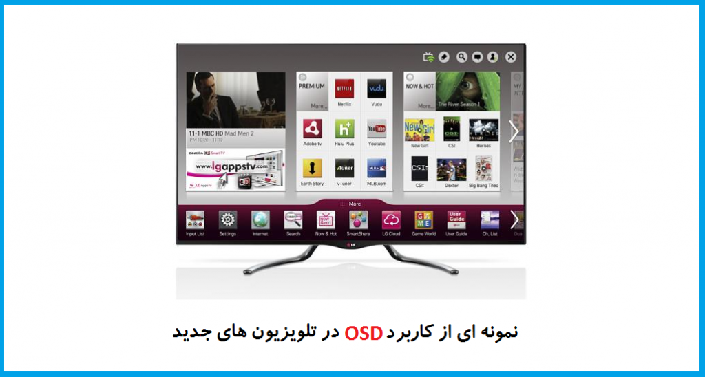 كاربرد OSD در تلويزيون