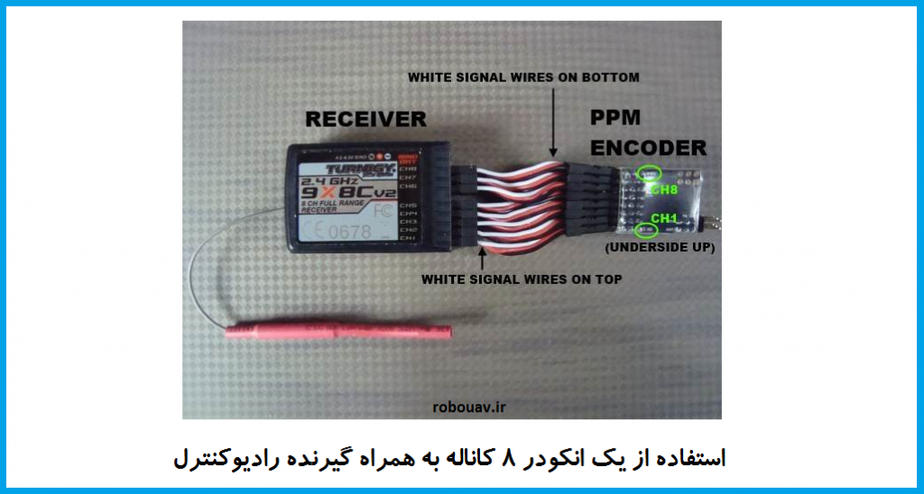 انكودر 8كانال PPM براي فلايت كنترل Pixhawk