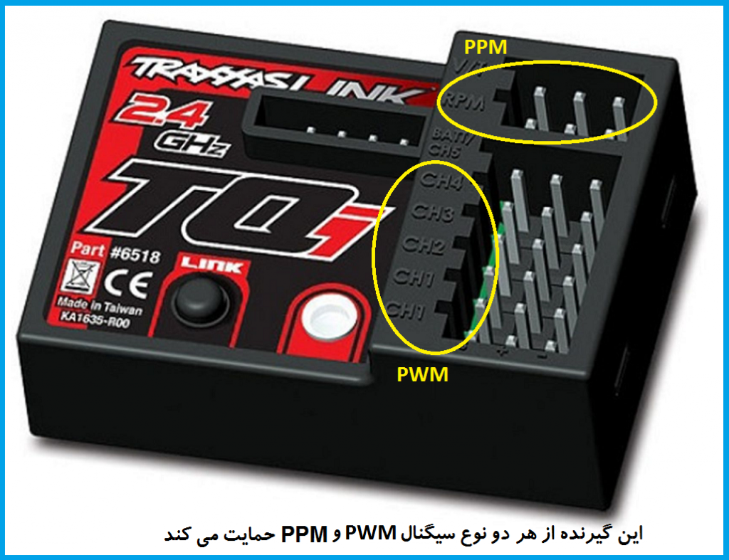 سيگنال PPM در گيرنده راديوكنترل