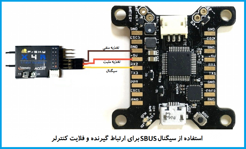 نحوه اتصال سیگنال SBUS و اتصال آن به فلایت کنترل