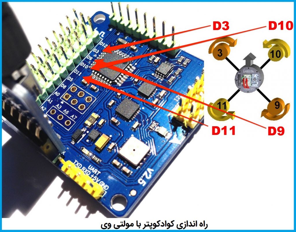 راه اندازی فلایت کنترل مولتی وی