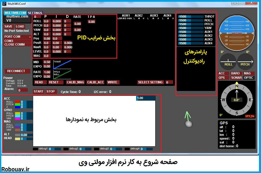 نرم افزار مولتی وی