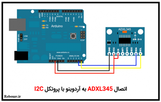 adxl345 turn on arduino i2c example