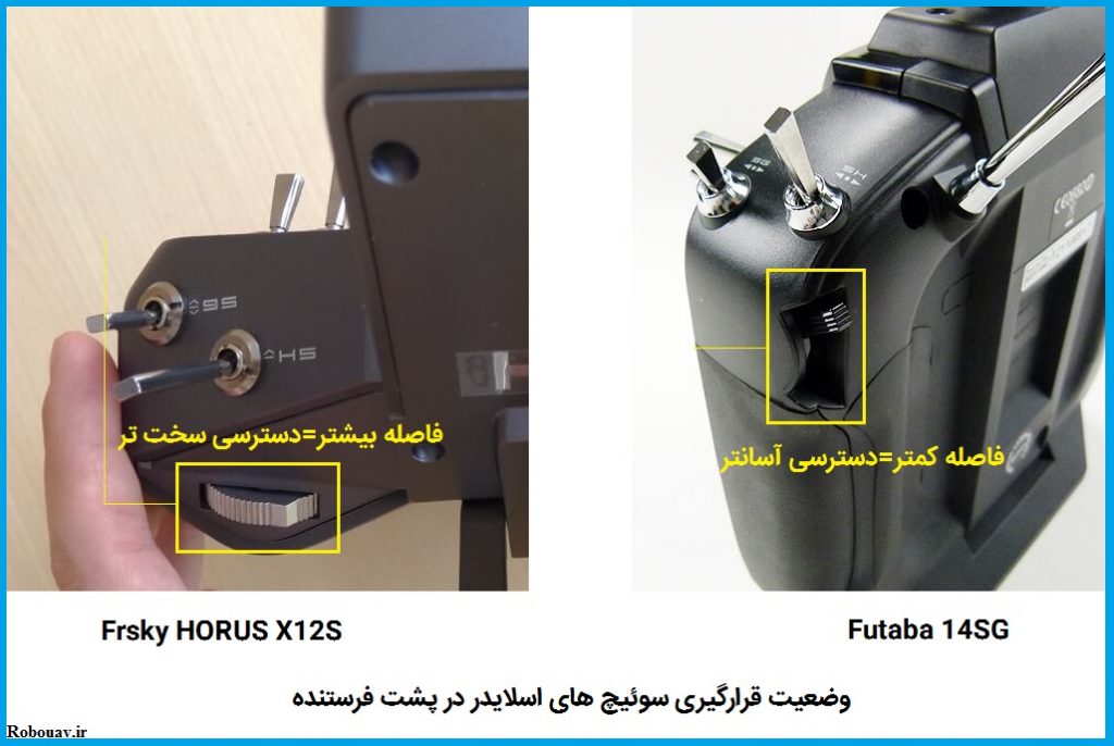 سوییچ های رادیوکنترل فوتابا