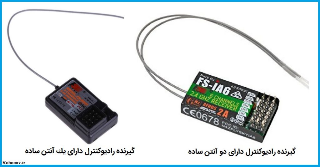 گيرنده راديوكنترل انتن