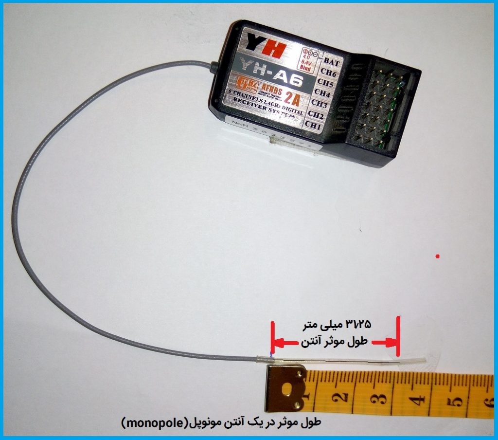 آنتن گیرنده رادیوکنترل