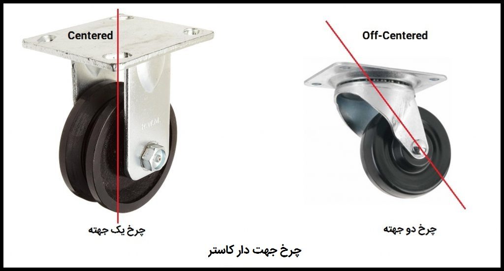 چرخ جهت دار كاستر