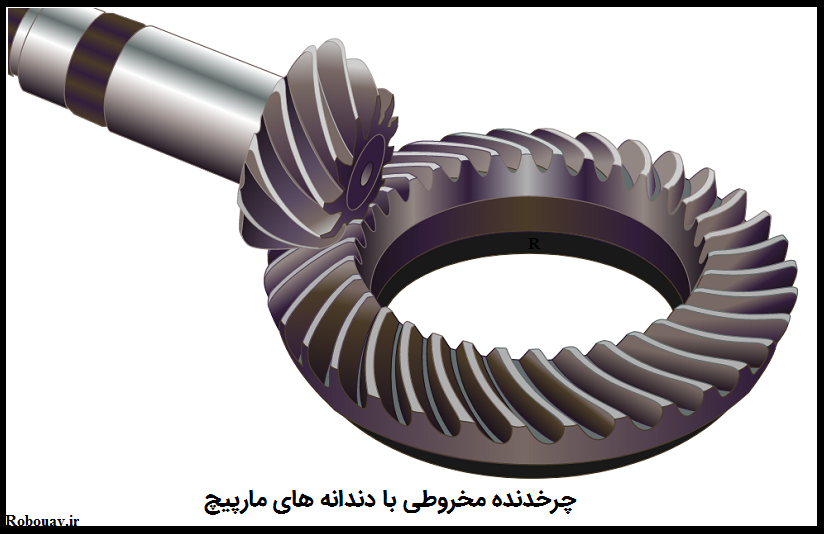 bevel gear helical teeth آموزش الکترونیک برنامه نویسی رباتیک